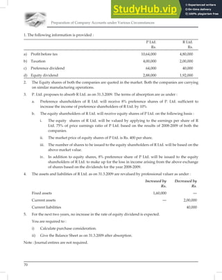 Preparation of Company Accounts under Various Circumstances
70
1. The following information is provided :
P Ltd. R Ltd.
Rs. Rs.
a) Proﬁt before tax 10,64,000 4,80,000
b) Taxation 4,00,000 2,00,000
c) Preference dividend 64,000 40,000
d) Equity dividend 2,88,000 1,92,000
2. The Equity shares of both the companies are quoted in the market. Both the companies are carrying
on similar manufacturing operations.
3. P. Ltd. proposes to absorb R Ltd. as on 31.3.2009. The terms of absorption are as under :
a. Preference shareholders of R Ltd. will receive 8% preference shares of P. Ltd. sufficient to
increase the income of preference shareholders of R Ltd. by 10%
b. The equity shareholders of R Ltd. will receive equity shares of P Ltd. on the following basis :
i. The equity shares of R Ltd. will be valued by applying to the earnings per share of R
Ltd. 75% of price earnings ratio of P Ltd. based on the results of 2008-2009 of both the
companies.
ii. The market price of equity shares of P Ltd. is Rs. 400 per share.
iii. The number of shares to be issued to the equity shareholders of R Ltd. will be based on the
above market value.
iv. In addition to equity shares, 8% preference share of P Ltd. will be issued to the equity
shareholders of R Ltd. to make up for the loss in income arising from the above exchange
of shares based on the dividends for the year 2008-2009.
4. The assets and liabilities of R Ltd. as on 31.3.2009 are revalued by professional valuer as under :
Increased by Decreased by
Rs. Rs.
Fixed assets 1,60,000 —
Current assets — 2,00,000
Current liabilities 40,000
5. For the next two years, no increase in the rate of equity dividend is expected.
You are required to :
i) Calculate purchase consideration.
ii) Give the Balance Sheet as on 31.3.2009 after absorption.
Note : Journal entires are not required.
 