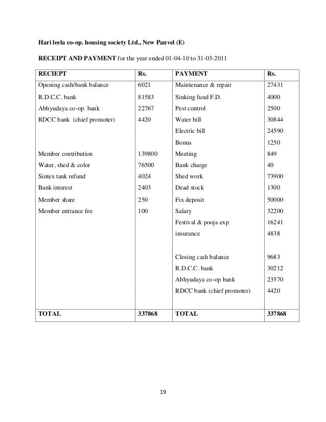 book Algorithms for static and