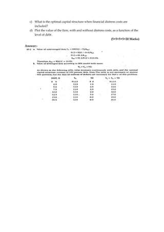 c) What is the optimal capital structure when financial distress costs are
included?
d) Plot the value of the firm, with and without distress costs, as a function of the
level of debt.
(5+5+5+5=20 Marks)
Answer:-
 