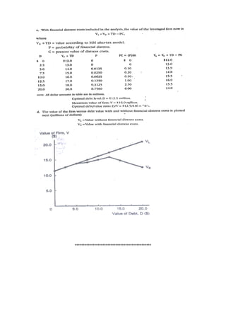 ***********************************************
 