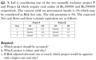 Q1. X Ltd is considering one of the two mutually exclusive project P
and Project Q which require cash outlay of Rs.500000 and Rs.700000
respectively. The current yield on government bonds is 5% which may
be considered as Risk free rate. The risk premium is 3%. The expected
Net cash flows and their certainty equivalent are as follows.
Project P Project Q
Year CF CE CF CE
1 200000 0.9 300000 0.8
2 300000 0.8 400000 0.7
3 400000 0.7 500000 0.6
Required:
a. Which project should be accepted?
b. Which project is riskier and why?
c. If Risk adjusted discount rate is issued, which project would be appraise
with a higher rate and why?
 