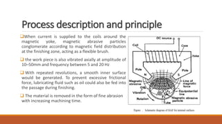 Process description and principle
When current is supplied to the coils around the
magnetic yoke, magnetic abrasive particles
conglomerate according to magnetic field distribution
at the finishing zone, acting as a flexible brush.
 the work piece is also vibrated axially at amplitude of
10–50mm and frequency between 5 and 20 Hz
 With repeated revolutions, a smooth inner surface
would be generated. To prevent excessive frictional
force, lubricating fluid such as oil could also be fed into
the passage during finishing.
 The material is removed in the form of fine abrasion
with increasing machining time.
 