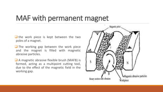 MAF with permanent magnet
 the work piece is kept between the two
poles of a magnet.
 The working gap between the work piece
and the magnet is filled with magnetic
abrasive particles.
 A magnetic abrasive flexible brush (MAFB) is
formed, acting as a multipoint cutting tool,
due to the effect of the magnetic field in the
working gap.
 