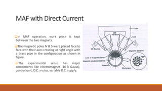 MAF with Direct Current
In MAF operation, work piece is kept
between the two magnets.
The magnetic poles N & S were placed face to
face with their axes crossing at right angle with
a brass pipe in the configuration as shown in
figure.
 The experimental setup has major
components like electromagnet (10 k Gauss),
control unit, D.C. motor, variable D.C. supply.
 