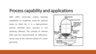 Process capability and applications
MAF offers mirror-like surface finishing
capabilities as roughness could be reduced
down to 10nm Ra. It is a high-precision
process whereby form accuracy is not
adversely affected. The concept of internal
MAF was first demonstrated on difficult-to-
access area of the internal surface of a clean
gas bomb.
 