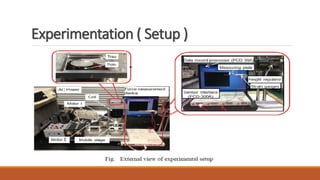Experimentation ( Setup )
 