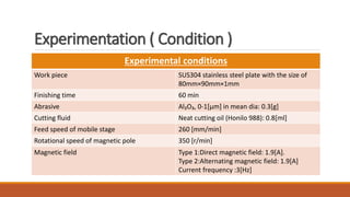 Experimentation ( Condition )
Experimental conditions
Work piece SUS304 stainless steel plate with the size of
80mm×90mm×1mm
Finishing time 60 min
Abrasive Al₂O₃, 0-1[μm] in mean dia: 0.3[g]
Cutting fluid Neat cutting oil (Honilo 988): 0.8[ml]
Feed speed of mobile stage 260 [mm/min]
Rotational speed of magnetic pole 350 [r/min]
Magnetic field Type 1:Direct magnetic field: 1.9[A].
Type 2:Alternating magnetic field: 1.9[A]
Current frequency :3[Hz]
 