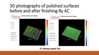 3D photographs of polished surfaces
before and after finishing By AC
 