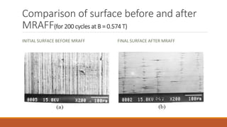 Comparison of surface before and after
MRAFF(for 200 cycles at B = 0.574 T)
INITIAL SURFACE BEFORE MRAFF FINAL SURFACE AFTER MRAFF
 