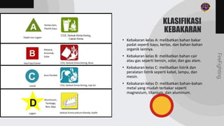 FireFighting
KLASIFIKASI
KEBAKARAN
• Kebakaran kelas A: melibatkan bahan bakar
padat seperti kayu, kertas, dan bahan-bahan
organik lainnya.
• Kebakaran kelas B: melibatkan bahan cair
atau gas seperti bensin, solar, dan gas alam.
• Kebakaran kelas C: melibatkan listrik dan
peralatan listrik seperti kabel, lampu, dan
mesin.
• Kebakaran kelas D: melibatkan bahan-bahan
metal yang mudah terbakar seperti
magnesium, titanium, dan aluminum.
 