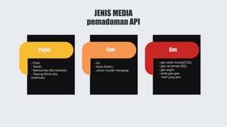 Padat Cair Gas
- Air,
- busa (foam),
- cairan mudah menguap
- gas asam arang(CO2),
- gas zat lemas (N2),
- gas argon
- serta gas-gas
inert yang lain.
JENIS MEDIA
pemadaman API
- Pasir,
- Tanah,
- Selimut Api (fire blanket),
- Tepung Kimia (dry
chemical).
 