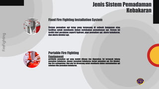 Sistem pemadam api tetap yang terpasang di sebuah bangunan atau
fasilitas untuk membantu dalam melakukan pemadaman api. Sistem ini
terdiri dari peralatan seperti hydrant, pipa pemadam api, alarm kebakaran,
dan alarm deteksi api.
peralatan pemadam api yang mudah dibawa dan digunakan. Ini termasuk tabung
pemadam kebakaran, shower pemadam kebakaran, karpet pemadam api, fire blanket,
dan fire extinguisher. Alat-alat ini dirancang untuk membantu dalam memadamkan api
sebelum tiba pemadam kebakaran.
FireFighting
Jenis Sistem Pemadaman
Kebakaran
Fixed Fire Fighting Installation System
Portable Fire Fighting
Equipment
 