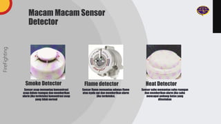 FireFighting
Sensor asap memantau konsentrasi
asap dalam ruangan dan memberikan
alarm jika terdeteksi konsentrasi asap
yang tidak normal
Sensor flame memantau adanya flame
atau nyala api dan memberikan alarm
jika terdeteksi.
Sensor suhu memantau suhu ruangan
dan memberikan alarm jika suhu
mencapai ambang batas yang
ditentukan
Macam Macam Sensor
Detector
Smoke Detector Flame detector Heat Detector
 