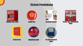 Sistem Pendukung
MANUAL CALL POINT ALARM BELL Sprinkler System PILLAR BOX (MENGGESER
TUAS)
INDICATING LAMP Fire Alarm Control
Panel
Hydrant Box
 