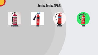 Jenis Jenis APAR
DRY CHEMICAL CO2 FOAM
POWDER
 