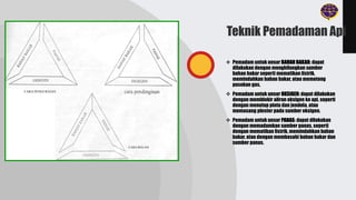 Teknik Pemadaman Api
 Pemadam untuk unsur BAHAN BAKAR: dapat
dilakukan dengan menghilangkan sumber
bahan bakar seperti mematikan listrik,
memindahkan bahan bakar, atau memotong
pasokan gas.
 Pemadam untuk unsur OKSIGEN: dapat dilakukan
dengan memblokir aliran oksigen ke api, seperti
dengan menutup pintu dan jendela, atau
memasang plester pada sumber oksigen.
 Pemadam untuk unsur PANAS: dapat dilakukan
dengan memadamkan sumber panas, seperti
dengan mematikan listrik, memindahkan bahan
bakar, atau dengan membasahi bahan bakar dan
sumber panas.
CARA PENGURAIAN
CARA ISOLASI
 