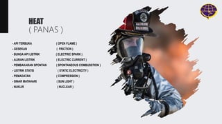 HEAT
( PANAS )
- API TERBUKA ( OPEN FLAME )
- GESEKAN ( FRICTION )
- BUNGA API LISTRIK ( ELECTRIC SPARK )
- ALIRAN LISTRIK ( ELECTRIC CURRENT )
- PEMBAKARAN SPONTAN ( SPONTANEOUS COMBUSSTION )
- LISTRIK STATIS ( STATIC ELECTRICITY )
- PEMADATAN ( COMPRESSION )
- SINAR MATAHARI ( SUN LIGHT )
- NUKLIR ( NUCLEAR )
 
