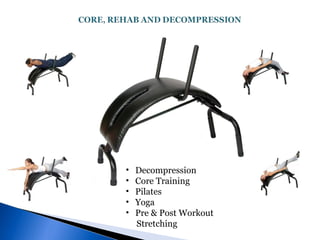 Decompression Core Training Pilates Yoga Pre & Post Workout Stretching 