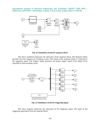 Advanced five level five phase cascaded multilevel inverter with svpwm ...