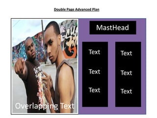 Double Page Advanced Plan



                                 MastHead


                             Text     Text

                             Text     Text

                             Text     Text

Overlapping Text
 