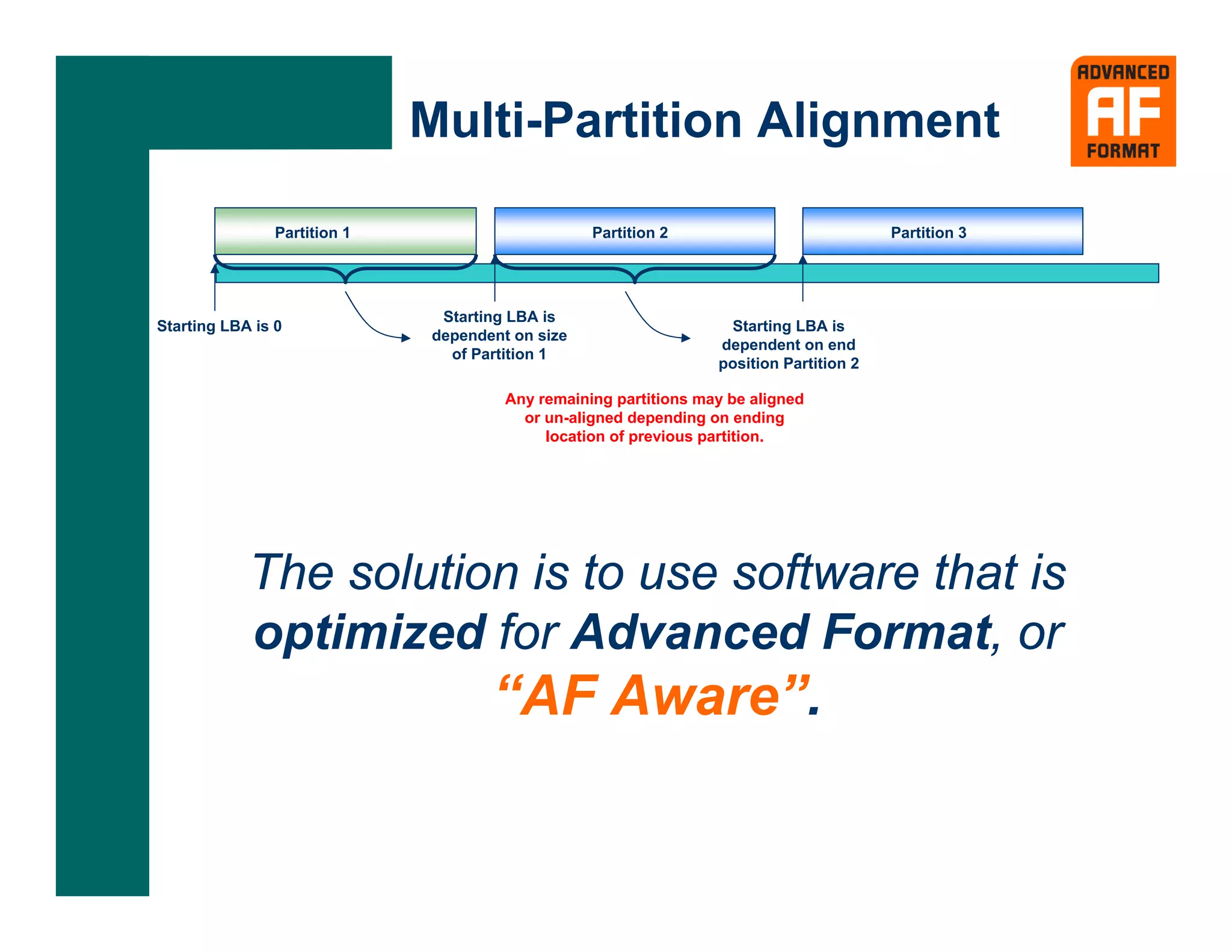 Multi-Partition Alignment

                Partition 1                       Partition 2                            Partition 3




                               Starting LBA is
Starting LBA is 0                                                  Starting LBA is
                              dependent on size
                                                                  dependent on end
                                of Partition 1
                                                                  position Partition 2

                                       Any remaining partitions may be aligned
                                         or un-aligned depending on ending
                                            location of previous partition.




            The solution is to use software that is
            optimized for Advanced Format, or
                                     “AF Aware”.
 