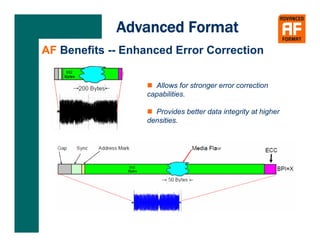 Advanced format for hard disk drives | PDF