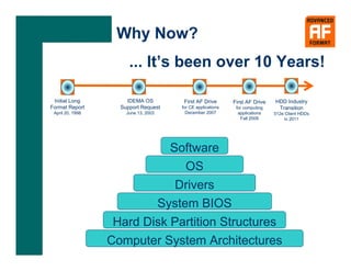 Advanced format for hard disk drives | PDF