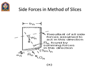 Side Forces in Method of Slices
 