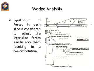 Wedge Analysis
 Equilibrium of
Forces in each
slice is considered
to adjust the
inter-slice forces
and balance them
resulting in a
correct solution.
 