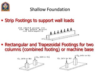 Shallow Foundation
 Strip Footings to support wall loads
 Rectangular and Trapezoidal Footings for two
columns (combined footing) or machine base
 
