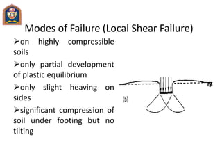 Modes of Failure (Local Shear Failure)
on highly compressible
soils
only partial development
of plastic equilibrium
only slight heaving on
sides
significant compression of
soil under footing but no
tilting
 