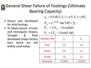 General Shear Failure of Footings (Ultimate
Bearing Capacity)
qccf DNSNcSNγBq   )()(5.0
)45(tan 2
2)tan( 
 eNq
)cot()1(  qc NN
)4.1tan()1(   qNN
FOOTING TYPE Sγ Sc
Strip 1.0 1.0
Square 0.8 1.2
Circular 1.6 1.2
Rectangular 1-0.2(B/L) 1+0.2(B/L)
 theory was developed
for strip footings
 To adapt square, circular
and rectangular shapes,
Terzaghi & Peck
developed shape factors
here which are still
widely used today:
 