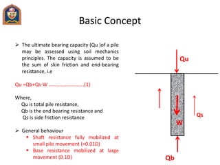 Basic Concept
Qu
W
Qs
Qb
 The ultimate bearing capacity (Qu )of a pile
may be assessed using soil mechanics
principles. The capacity is assumed to be
the sum of skin friction and end-bearing
resistance, i.e
Qu =Qb+Qs-W ……………………….(1)
Where,
Qu is total pile resistance,
Qb is the end bearing resistance and
Qs is side friction resistance
 General behaviour
 Shaft resistance fully mobilized at
small pile movement (<0.01D)
 Base resistance mobilized at large
movement (0.1D)
 