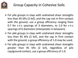Group Capacity in Cohesive Soils
 For pile groups in clays with undrained shear strengths
less than 95 kPa (2 ksf), and the cap not in firm contact
with the ground, use a group efficiency ranging from
0.7 for c-t-c spacings of 3 diameters, to 1.0 for c-t-c
spacings of 6 diameters (interpolate in between).
 For pile groups in clays with undrained shear strengths
less than 95 kPa (2 ksf), and the cap in firm contact
with the ground, a group efficiency of 1.0 may be used.
 For pile groups in clays with undrained shear strengths
greater than 95 kPa (2 ksf), regardless of pile
cap/ground contact, use a group efficiency of 1.0.
 