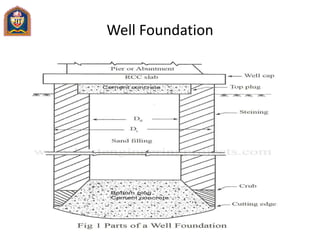 Well Foundation
 