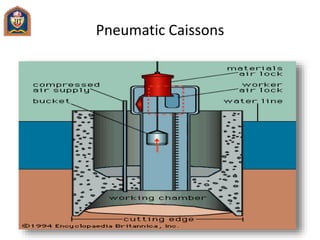 Pneumatic Caissons
 