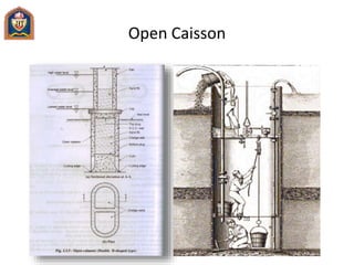Open Caisson
 