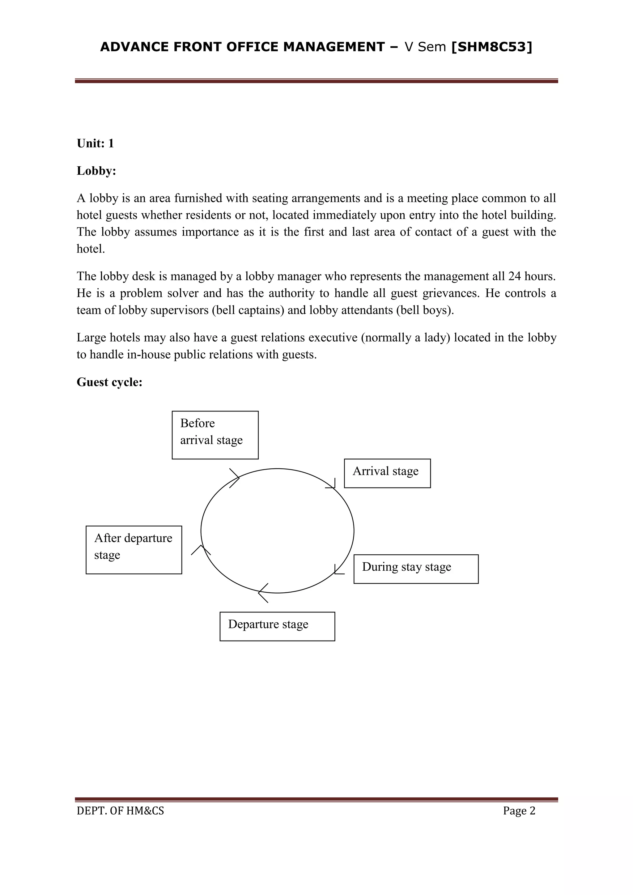ADVANCE FRONT OFFICE MANAGEMENT – V Sem [SHM8C53]
DEPT. OF HM&CS Page 2
Unit: 1
Lobby:
A lobby is an area furnished with seating arrangements and is a meeting place common to all
hotel guests whether residents or not, located immediately upon entry into the hotel building.
The lobby assumes importance as it is the first and last area of contact of a guest with the
hotel.
The lobby desk is managed by a lobby manager who represents the management all 24 hours.
He is a problem solver and has the authority to handle all guest grievances. He controls a
team of lobby supervisors (bell captains) and lobby attendants (bell boys).
Large hotels may also have a guest relations executive (normally a lady) located in the lobby
to handle in-house public relations with guests.
Guest cycle:
Before
arrival stage
Arrival stage
After departure
stage
During stay stage
Departure stage
 