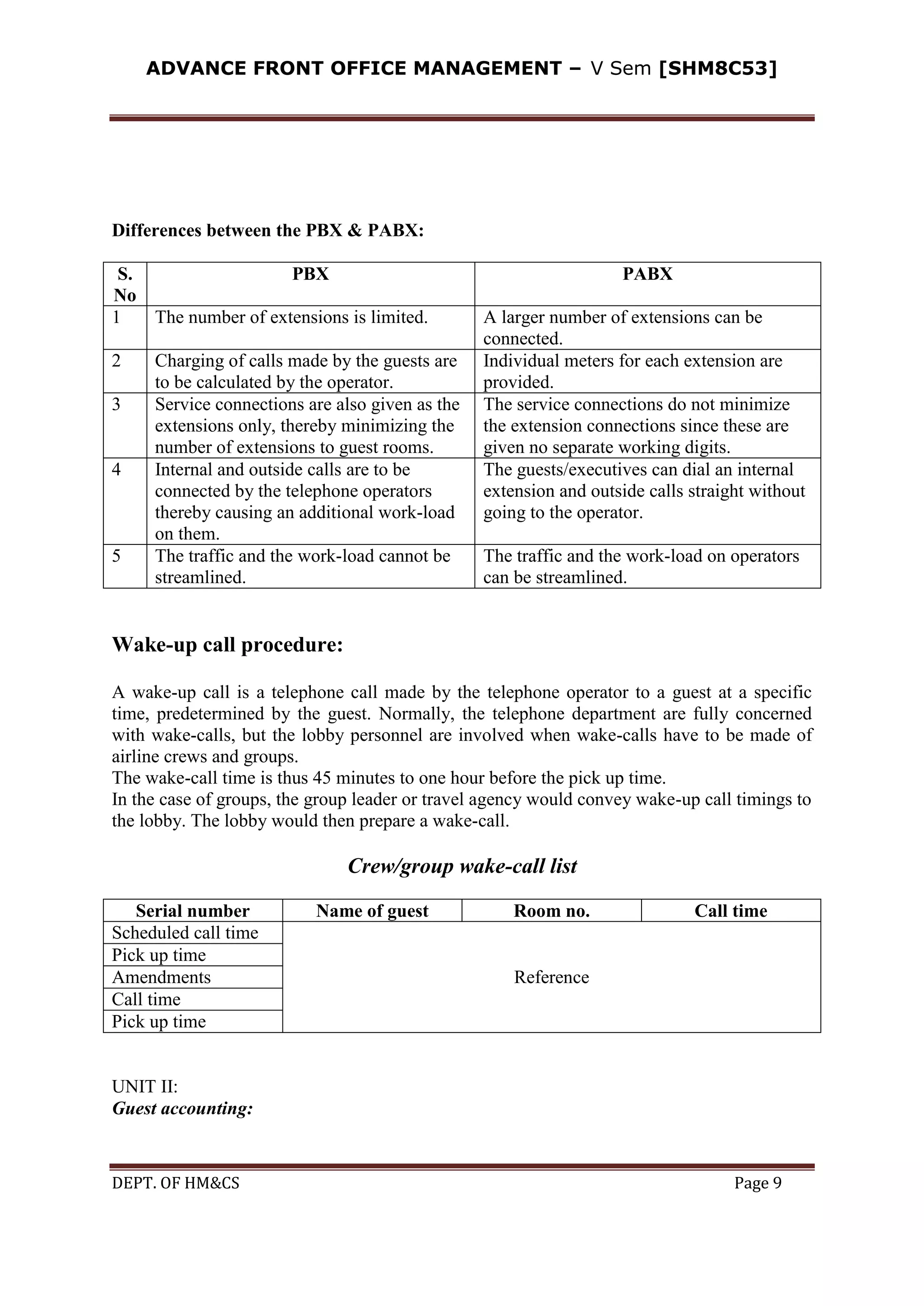 ADVANCE FRONT OFFICE MANAGEMENT – V Sem [SHM8C53]
DEPT. OF HM&CS Page 9
Differences between the PBX & PABX:
S.
No
PBX PABX
1 The number of extensions is limited. A larger number of extensions can be
connected.
2 Charging of calls made by the guests are
to be calculated by the operator.
Individual meters for each extension are
provided.
3 Service connections are also given as the
extensions only, thereby minimizing the
number of extensions to guest rooms.
The service connections do not minimize
the extension connections since these are
given no separate working digits.
4 Internal and outside calls are to be
connected by the telephone operators
thereby causing an additional work-load
on them.
The guests/executives can dial an internal
extension and outside calls straight without
going to the operator.
5 The traffic and the work-load cannot be
streamlined.
The traffic and the work-load on operators
can be streamlined.
Wake-up call procedure:
A wake-up call is a telephone call made by the telephone operator to a guest at a specific
time, predetermined by the guest. Normally, the telephone department are fully concerned
with wake-calls, but the lobby personnel are involved when wake-calls have to be made of
airline crews and groups.
The wake-call time is thus 45 minutes to one hour before the pick up time.
In the case of groups, the group leader or travel agency would convey wake-up call timings to
the lobby. The lobby would then prepare a wake-call.
Crew/group wake-call list
Serial number Name of guest Room no. Call time
Scheduled call time
Reference
Pick up time
Amendments
Call time
Pick up time
UNIT II:
Guest accounting:
 