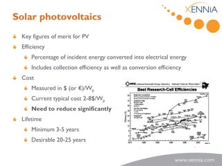 Solar photovoltaics
 Key figures of merit for PV
 Efficiency
     Percentage of incident energy converted into electrical energy
     Includes collection efficiency as well as conversion efficiency
 Cost
     Measured in $ (or €)/Wp
     Current typical cost 2-8$/Wp
     Need to reduce significantly
 Lifetime
     Minimum 3-5 years
     Desirable 20-25 years
 
