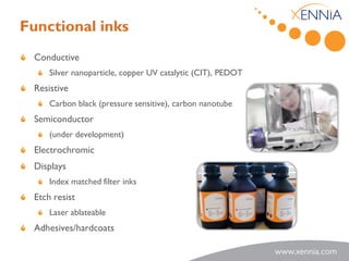 Functional inks
 Conductive
     Silver nanoparticle, copper UV catalytic (CIT), PEDOT
 Resistive
     Carbon black (pressure sensitive), carbon nanotube
 Semiconductor
     (under development)
 Electrochromic
 Displays
     Index matched filter inks
 Etch resist
     Laser ablateable
 Adhesives/hardcoats
 