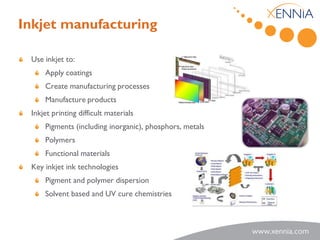 Inkjet manufacturing

 Use inkjet to:
     Apply coatings
     Create manufacturing processes
     Manufacture products
 Inkjet printing difficult materials
     Pigments (including inorganic), phosphors, metals
     Polymers
     Functional materials
 Key inkjet ink technologies
     Pigment and polymer dispersion
     Solvent based and UV cure chemistries
 
