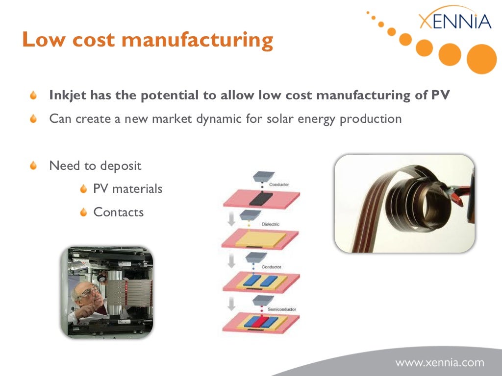 Inkjet Printing For Advanced Functional Coatings