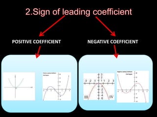 Advanced functions part ii | PPT