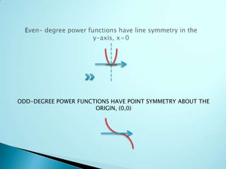 Advanced Functions Unit 1 | PPTX