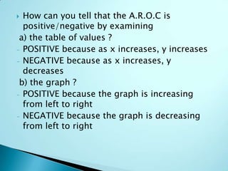 Advanced Functions Unit 1 | PPTX