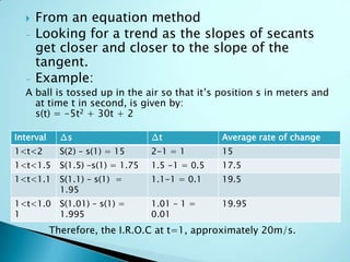 Advanced Functions Unit 1 | PPTX