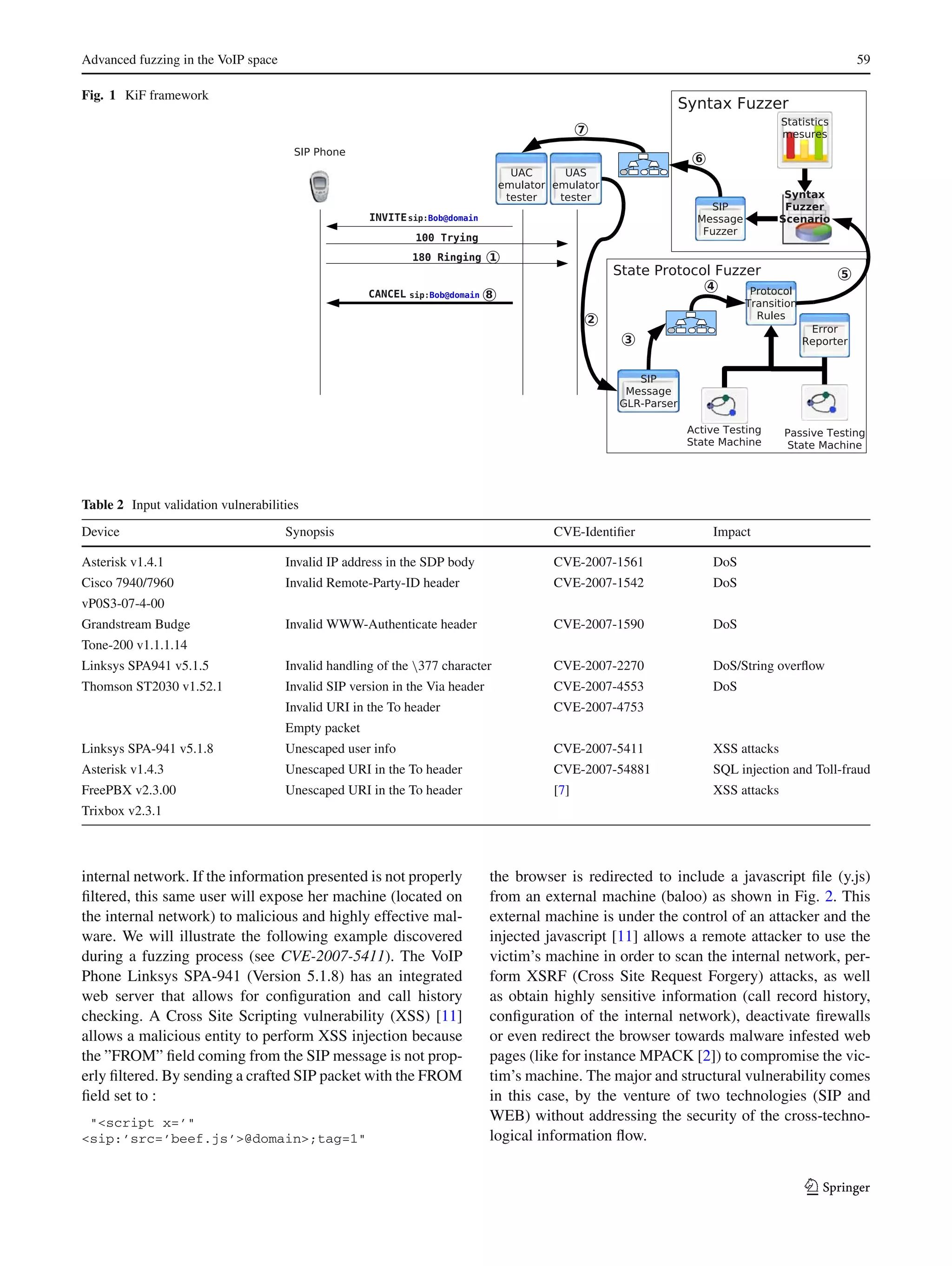 Advanced fuzzing in the VoIP space 59
Fig. 1 KiF framework
Table 2 Input validation vulnerabilities
Device Synopsis CVE-Identiﬁer Impact
Asterisk v1.4.1 Invalid IP address in the SDP body CVE-2007-1561 DoS
Cisco 7940/7960 Invalid Remote-Party-ID header CVE-2007-1542 DoS
vP0S3-07-4-00
Grandstream Budge Invalid WWW-Authenticate header CVE-2007-1590 DoS
Tone-200 v1.1.1.14
Linksys SPA941 v5.1.5 Invalid handling of the 377 character CVE-2007-2270 DoS/String overﬂow
Thomson ST2030 v1.52.1 Invalid SIP version in the Via header CVE-2007-4553 DoS
Invalid URI in the To header CVE-2007-4753
Empty packet
Linksys SPA-941 v5.1.8 Unescaped user info CVE-2007-5411 XSS attacks
Asterisk v1.4.3 Unescaped URI in the To header CVE-2007-54881 SQL injection and Toll-fraud
FreePBX v2.3.00 Unescaped URI in the To header [7] XSS attacks
Trixbox v2.3.1
internal network. If the information presented is not properly
ﬁltered, this same user will expose her machine (located on
the internal network) to malicious and highly effective mal-
ware. We will illustrate the following example discovered
during a fuzzing process (see CVE-2007-5411). The VoIP
Phone Linksys SPA-941 (Version 5.1.8) has an integrated
web server that allows for conﬁguration and call history
checking. A Cross Site Scripting vulnerability (XSS) [11]
allows a malicious entity to perform XSS injection because
the ”FROM” ﬁeld coming from the SIP message is not prop-
erly ﬁltered. By sending a crafted SIP packet with the FROM
ﬁeld set to :
"<script x=’"
<sip:’src=’beef.js’>@domain>;tag=1"
the browser is redirected to include a javascript ﬁle (y.js)
from an external machine (baloo) as shown in Fig. 2. This
external machine is under the control of an attacker and the
injected javascript [11] allows a remote attacker to use the
victim’s machine in order to scan the internal network, per-
form XSRF (Cross Site Request Forgery) attacks, as well
as obtain highly sensitive information (call record history,
conﬁguration of the internal network), deactivate ﬁrewalls
or even redirect the browser towards malware infested web
pages (like for instance MPACK [2]) to compromise the vic-
tim’s machine. The major and structural vulnerability comes
in this case, by the venture of two technologies (SIP and
WEB) without addressing the security of the cross-techno-
logical information ﬂow.
123
 