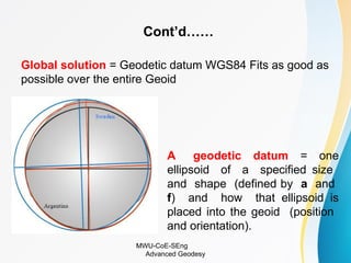 Comprehensive Overview of Advanced Geodesy: Earth Measurement and ...