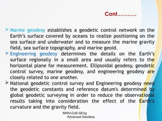 Comprehensive Overview of Advanced Geodesy: Earth Measurement and ...